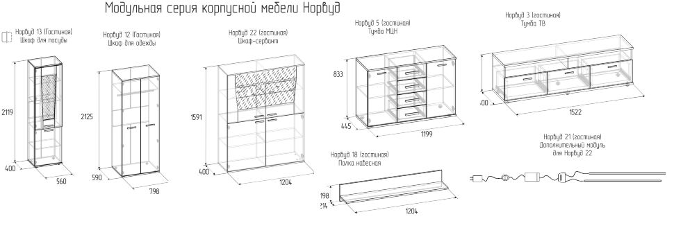 Гостиная Норвуд Глазов-мебель Комплект 1