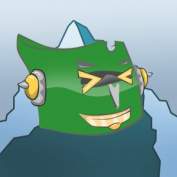 Товар Lorem (3161)