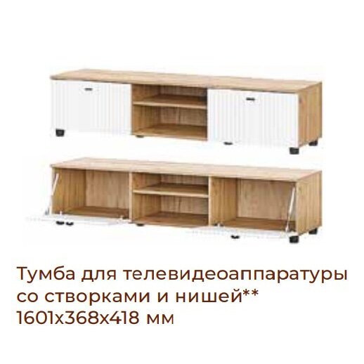 Тумба для ТВ со створками и нишей Милан (SV-Мебель) Белый